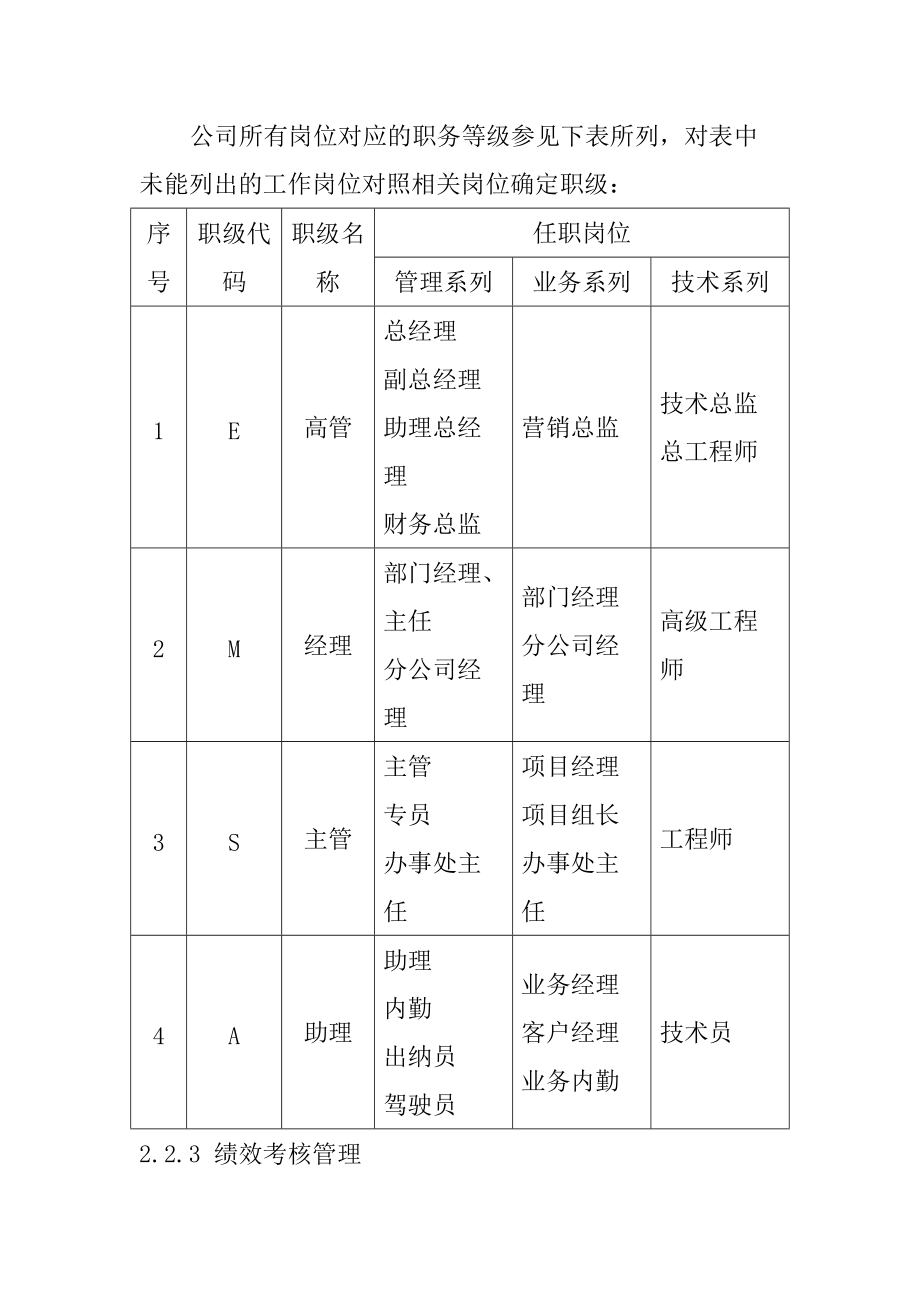 员工薪酬福利管理制度.doc_第2页