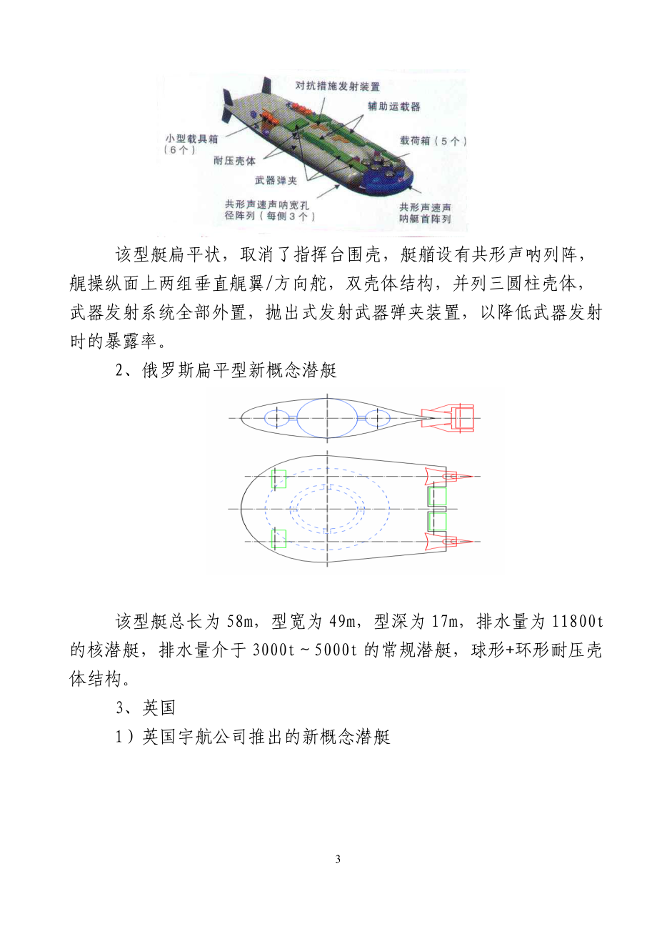 新概念潜艇技术发展特点分析.docx_第3页