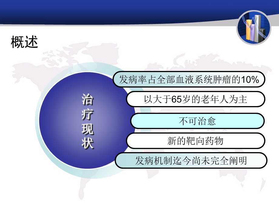 常见血液病 MM课件.ppt_第3页