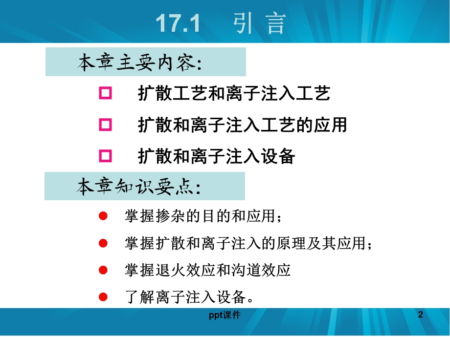 扩散与离子注入课件.ppt_第2页