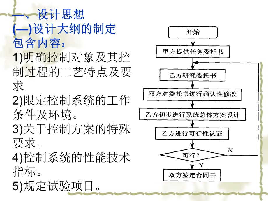 控制技术与系统ppt课件 第七章 控制系统的设计方法与实例.ppt_第3页