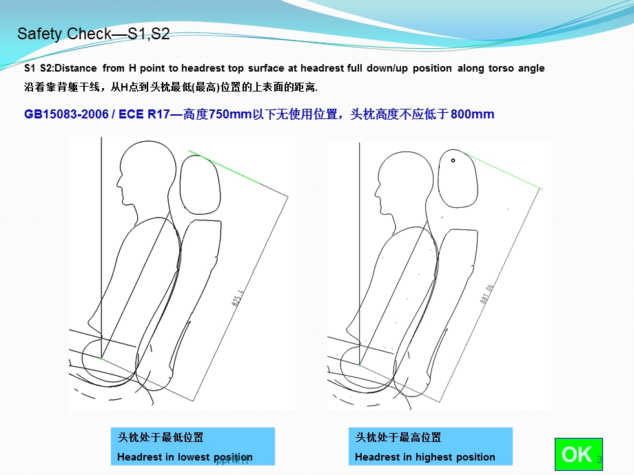 汽车座椅安全性检查课件.ppt_第3页