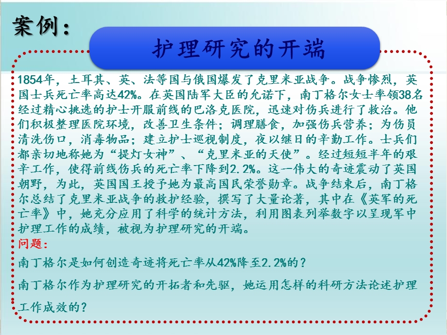 护理科研在临床护理的实践课件.ppt_第2页