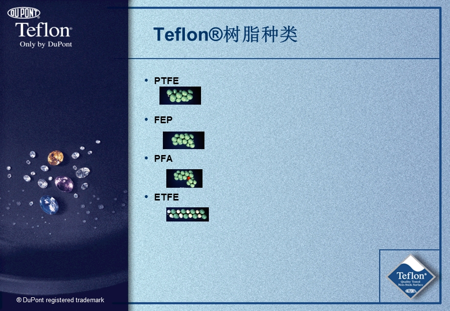 特氟隆Teflon涂料基本知识课件.ppt_第3页