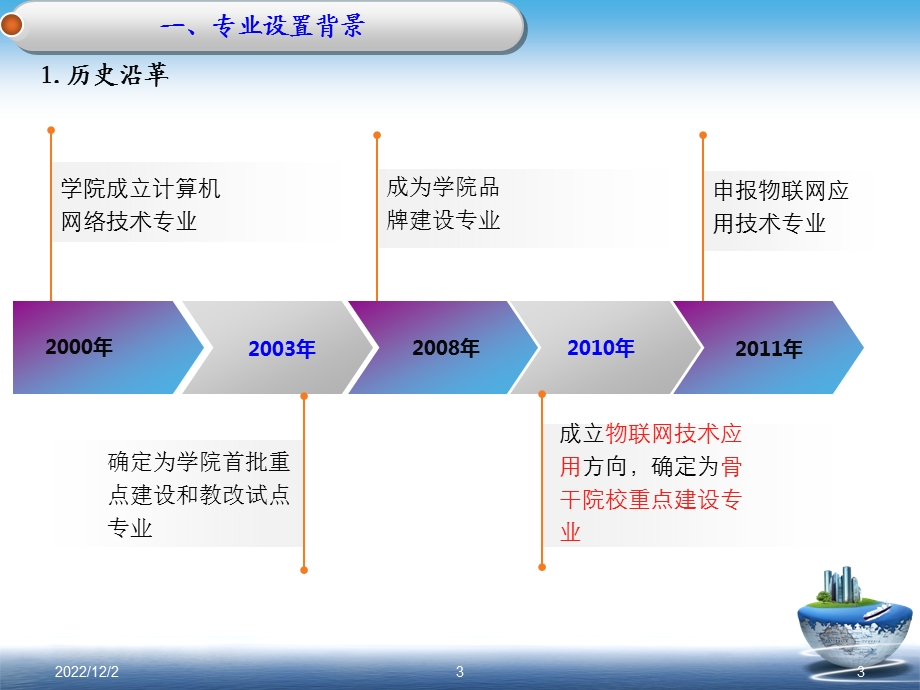 说专业物联网应用技术专业课件.ppt_第3页