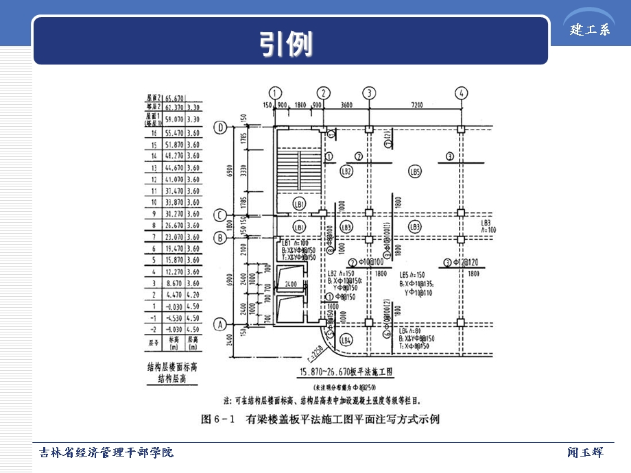 板的施工图识读课件.ppt_第2页