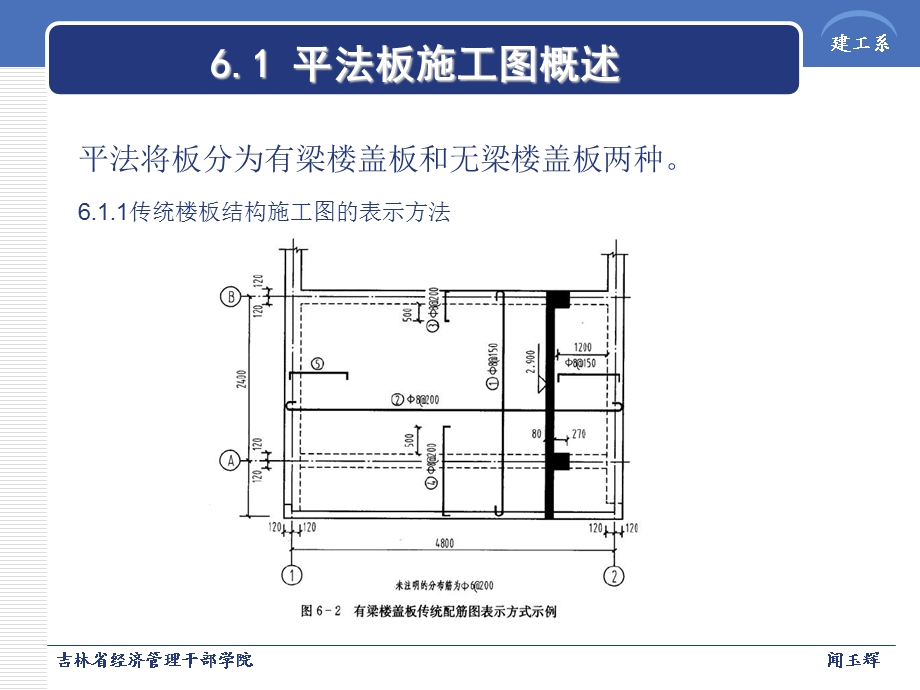 板的施工图识读课件.ppt_第3页