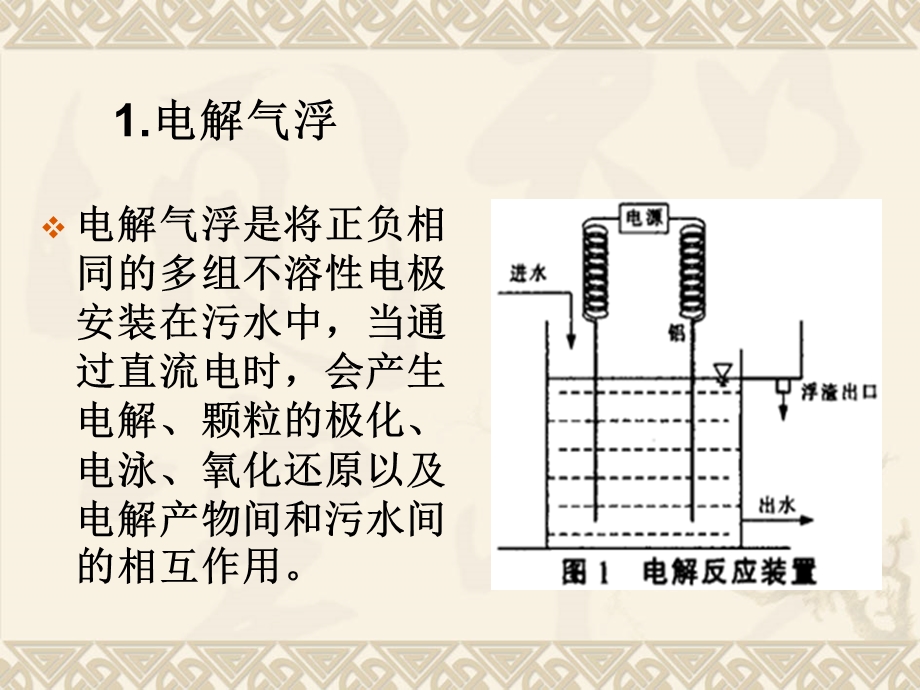 气浮设备介绍 电解气浮和溶气气浮资料课件.ppt_第2页