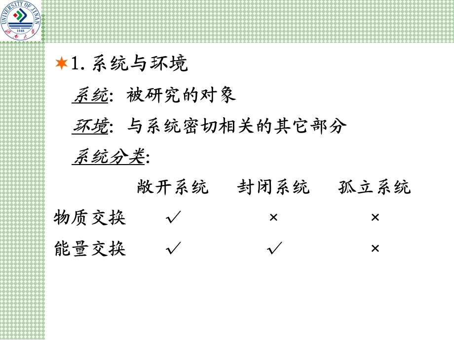 无机化学第3章化学热力学基础课件.ppt_第3页