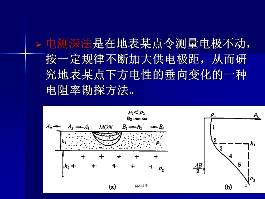 物探 电测深法课件.ppt_第3页