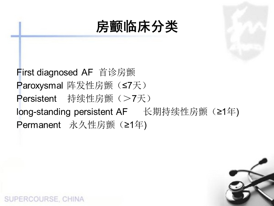 心房颤动节律、室率控制的药物治疗课件.ppt_第3页