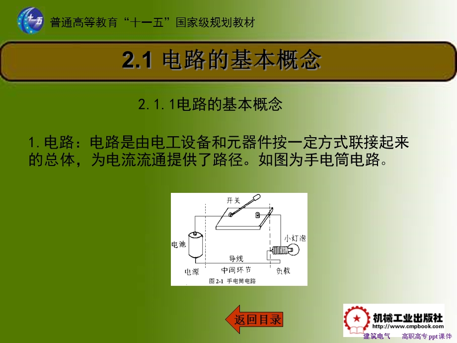 建筑电气ppt课件.ppt_第3页