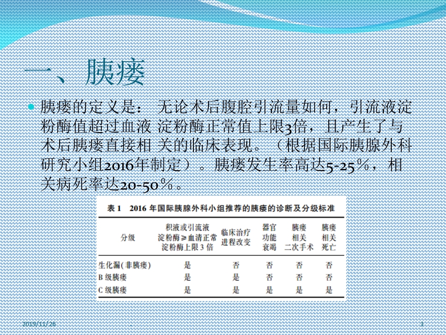 胰十二指肠术后并发症课件.ppt_第3页