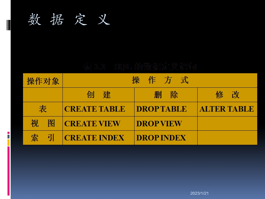 数据库原理与应用SQL server的简单操作教课件.ppt_第3页