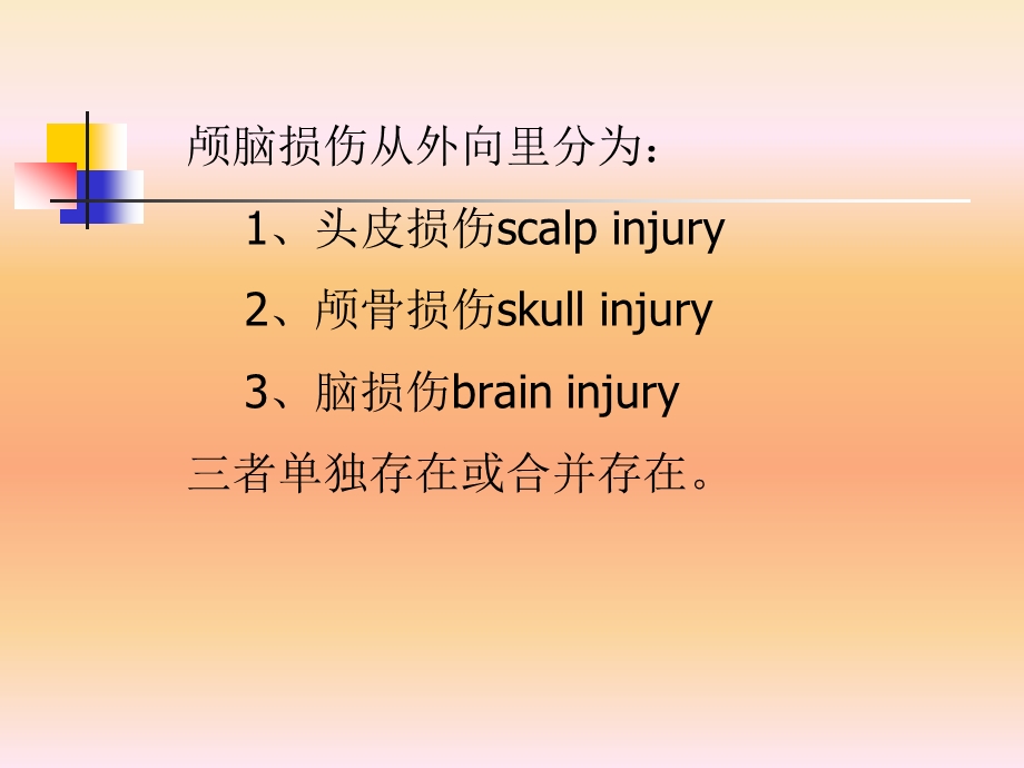 急性颅脑损伤教材课件.ppt_第3页