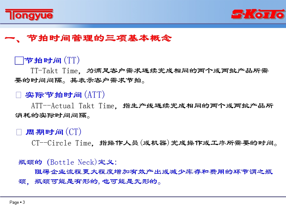 时间节拍管理培训ppt课件.ppt_第3页