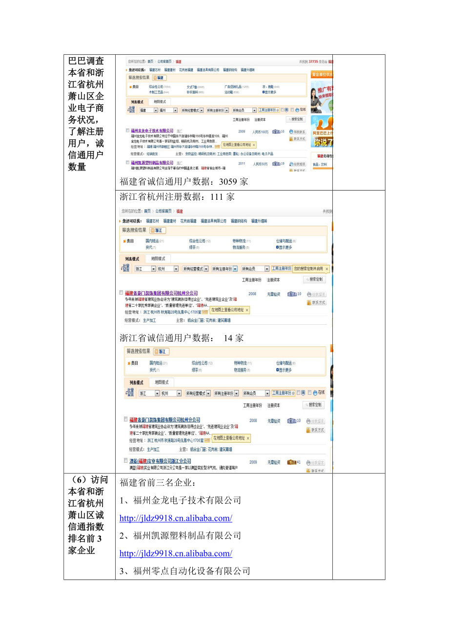 电子商务作业：福建省福州市——中小型企业电子商务发展状况调查表.docx_第3页