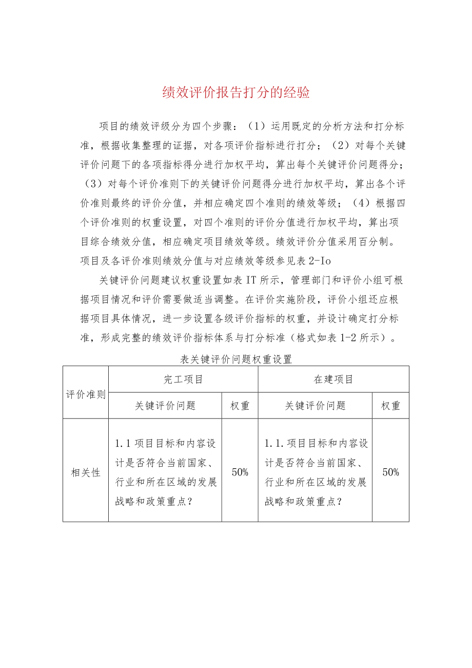 绩效评价报告打分的经验.docx_第1页