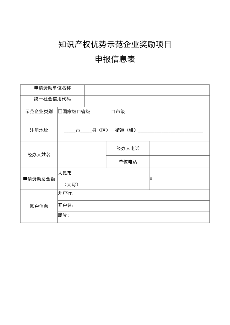 知识产权优势示范企业奖励项目申报信息表.docx_第1页