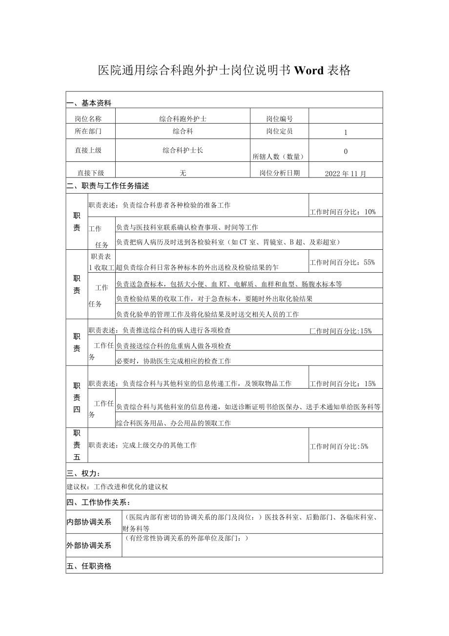 医院通用综合科跑外护士岗位说明书Word表格.docx_第1页