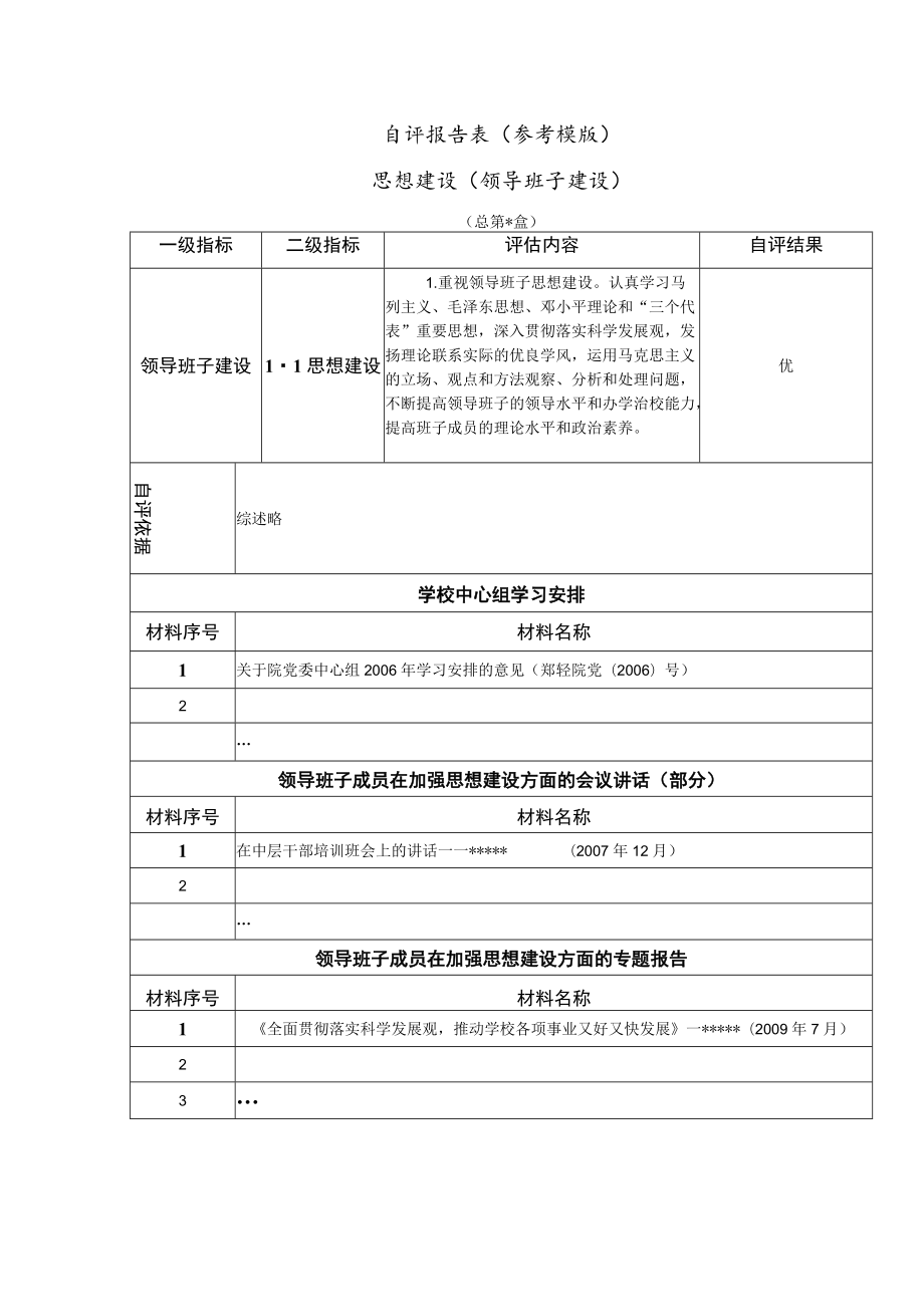 自评报告表参考模版.docx_第1页