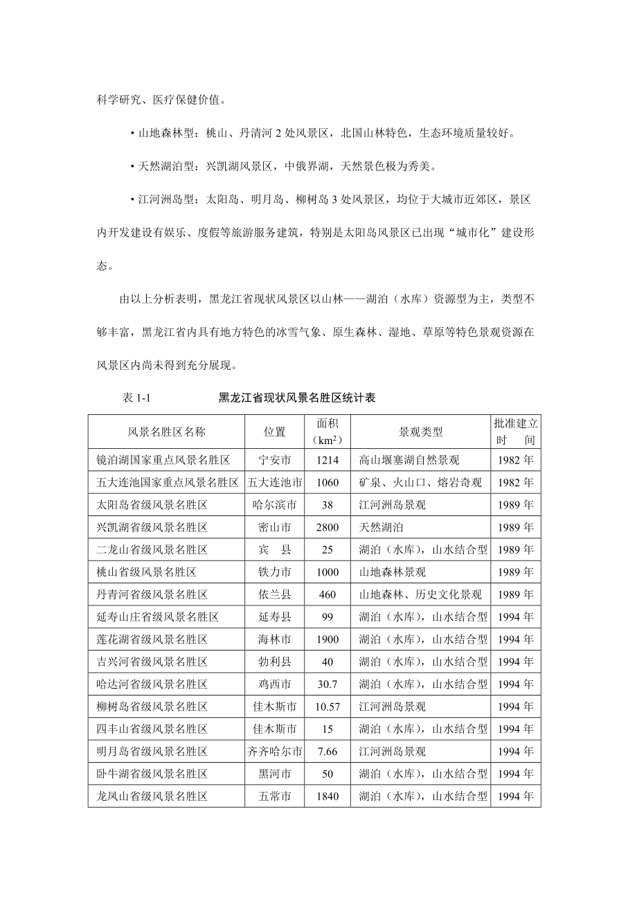 某风景名胜区建设发展状况分析.docx_第2页