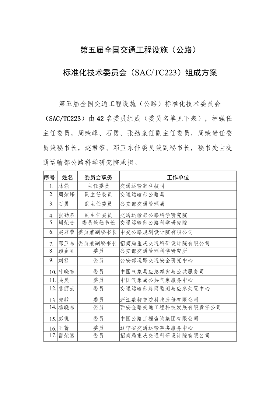 第五届全国交通工程设施公路标准化技术委员会SACTC223组成方案.docx_第1页