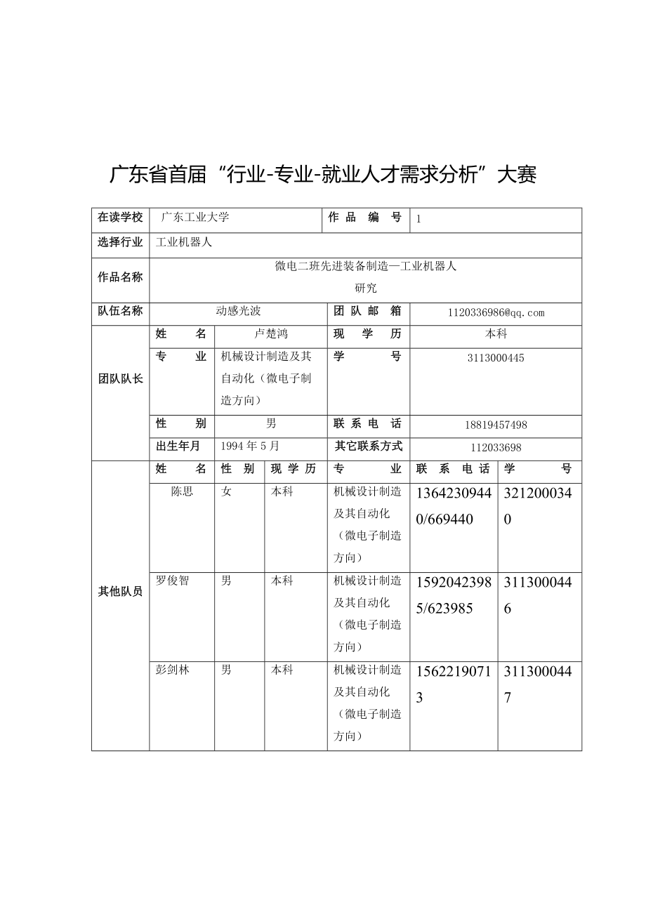 行业-专业-就业策划书.docx_第1页