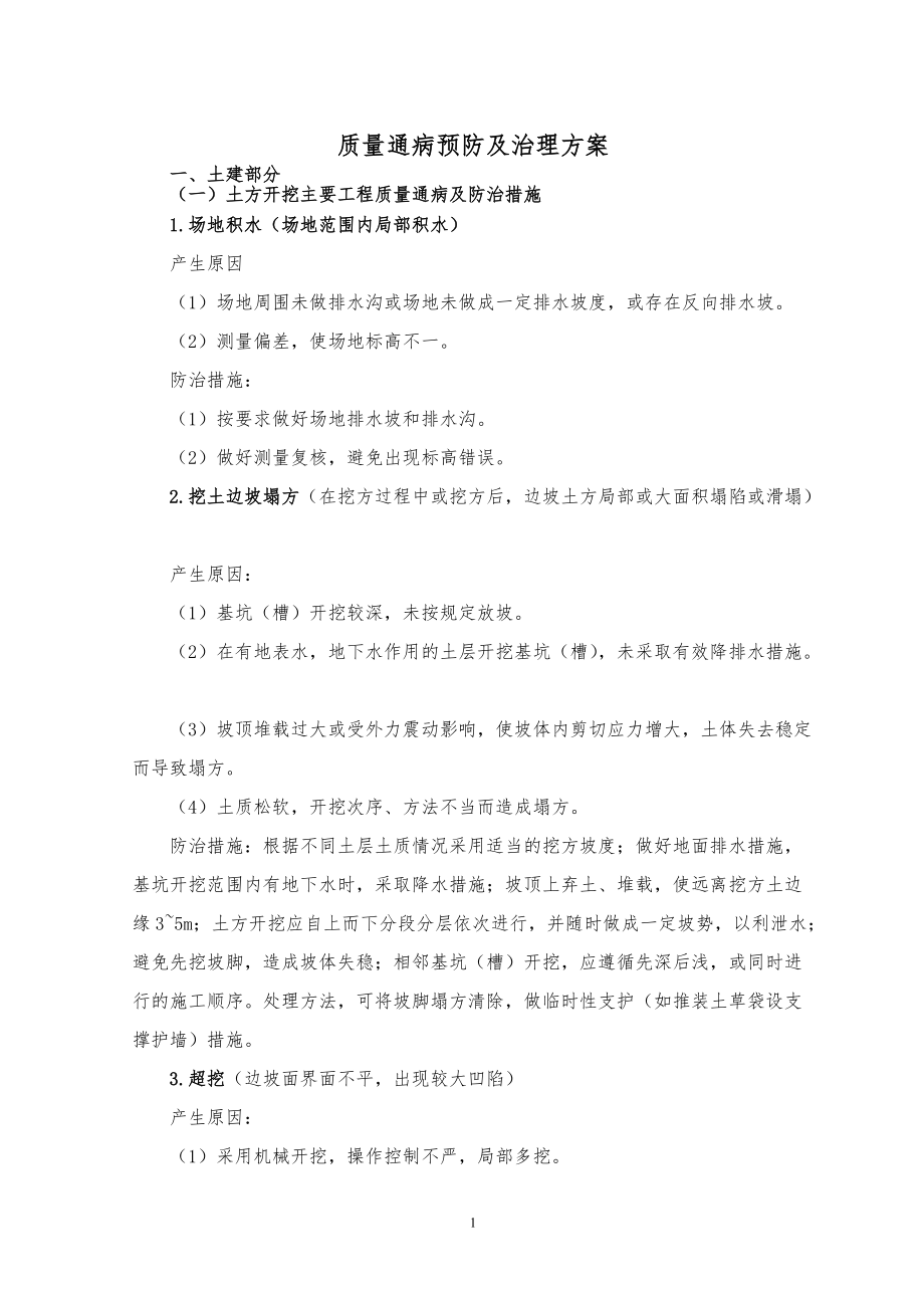 质量通病预防及治理措施.docx_第1页