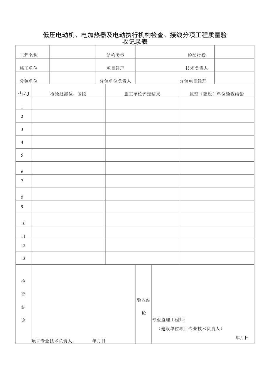 低压电动机、电加热器及电动执行机构检查、接线分项工程质量验收记录表.docx_第1页