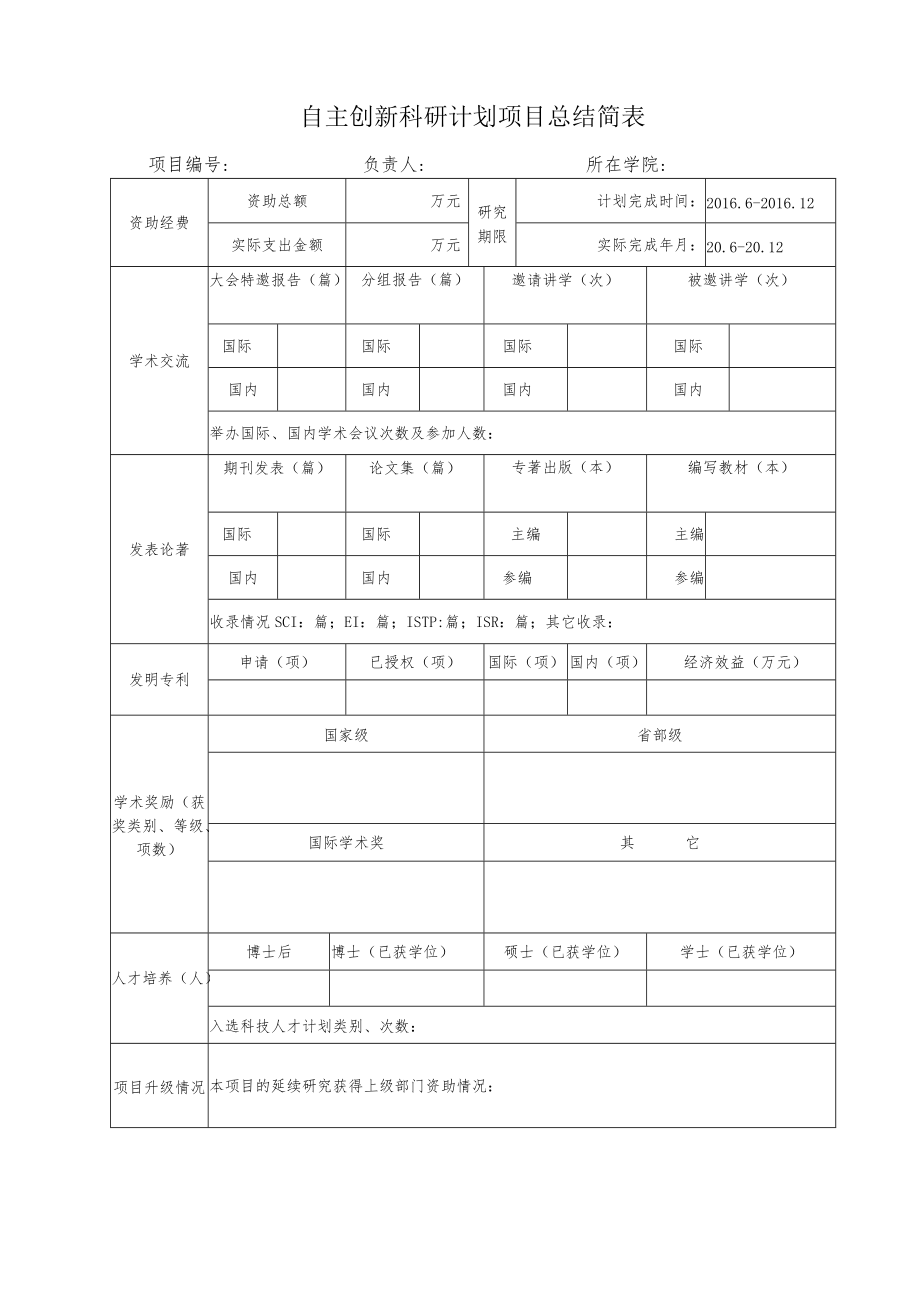 自主创新科研计划项目总结简表.docx_第1页