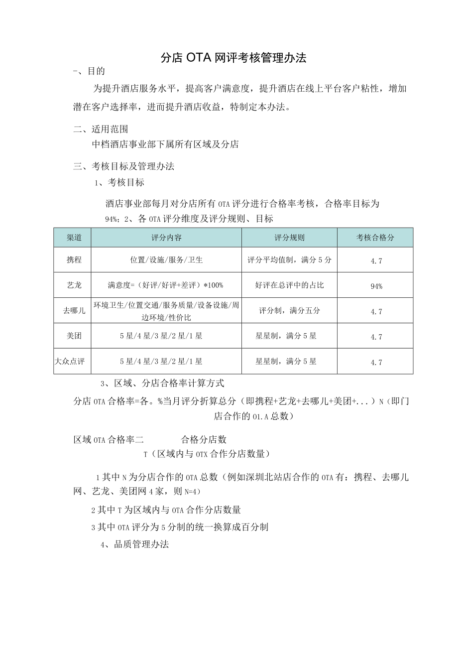 分店OTA网评考核管理办法.docx_第3页