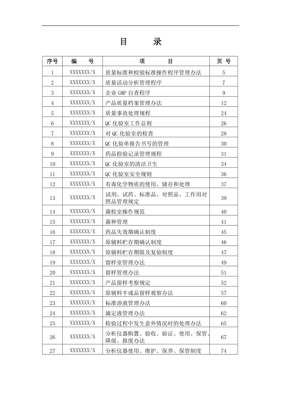 质量管理标准操作规程SOP系统.docx_第2页