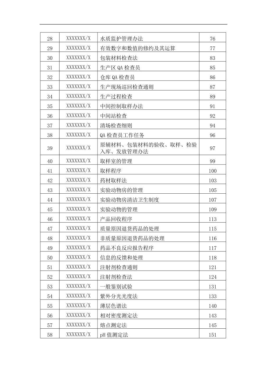 质量管理标准操作规程SOP系统.docx_第3页