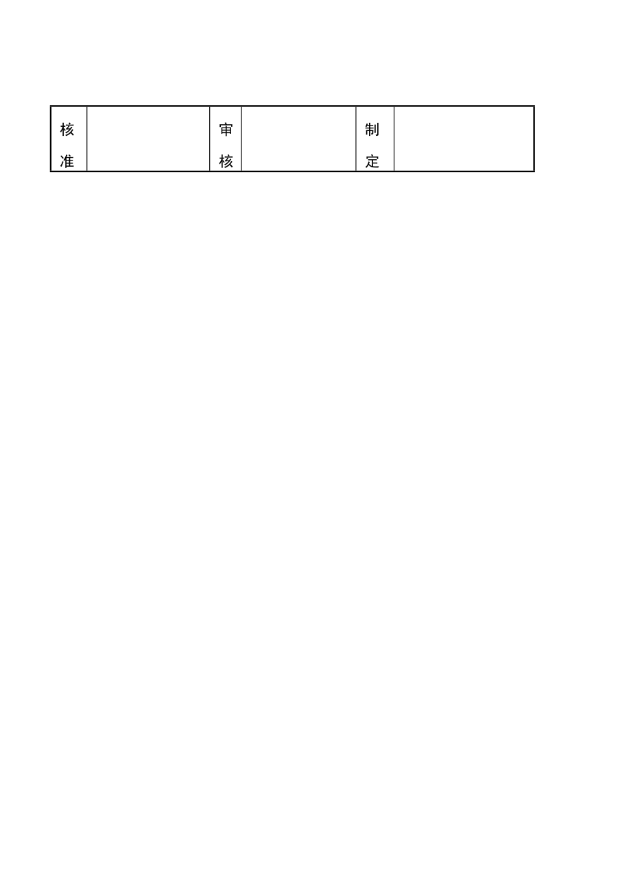 福建顶益食品公司人力资源管理程序.doc_第2页