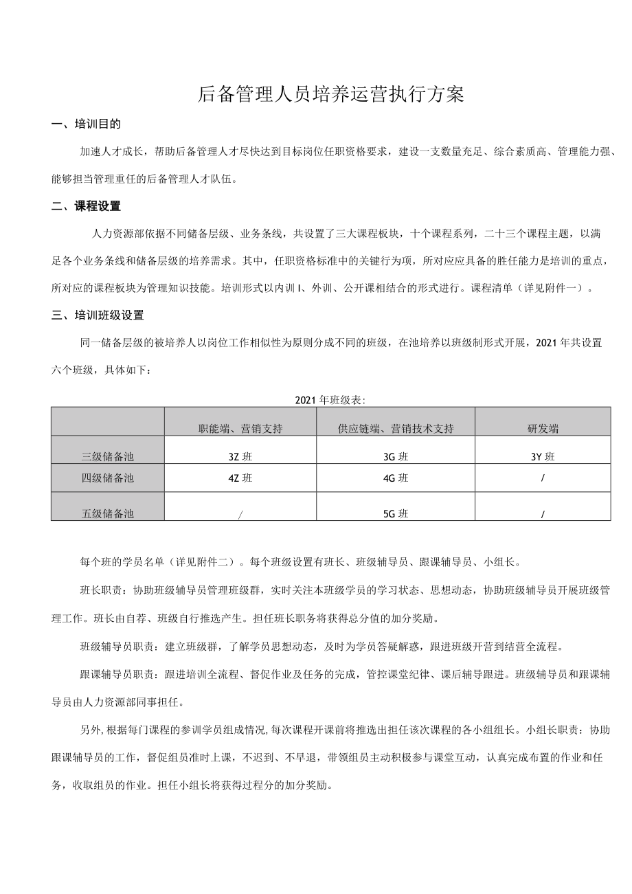 后备管理人员培养运营执行方案.docx_第1页