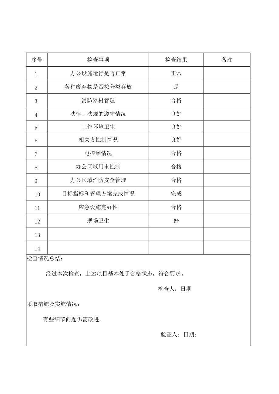 管理运行检查记录表.docx_第2页