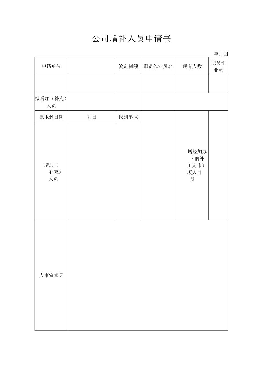 增补人员申请书.docx_第1页