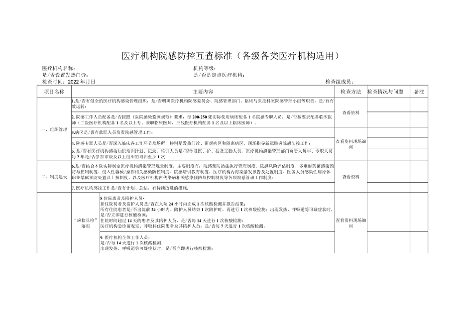 医疗机构院感防控互查标准（各级各类医疗机构适用）3-7-16.docx_第1页