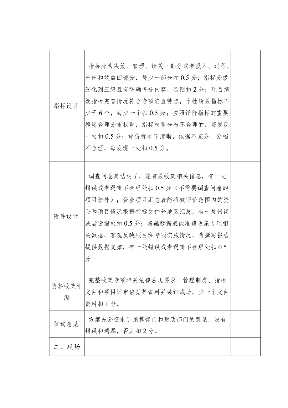 预算绩效管理第三方机构内部审核要点.docx_第2页