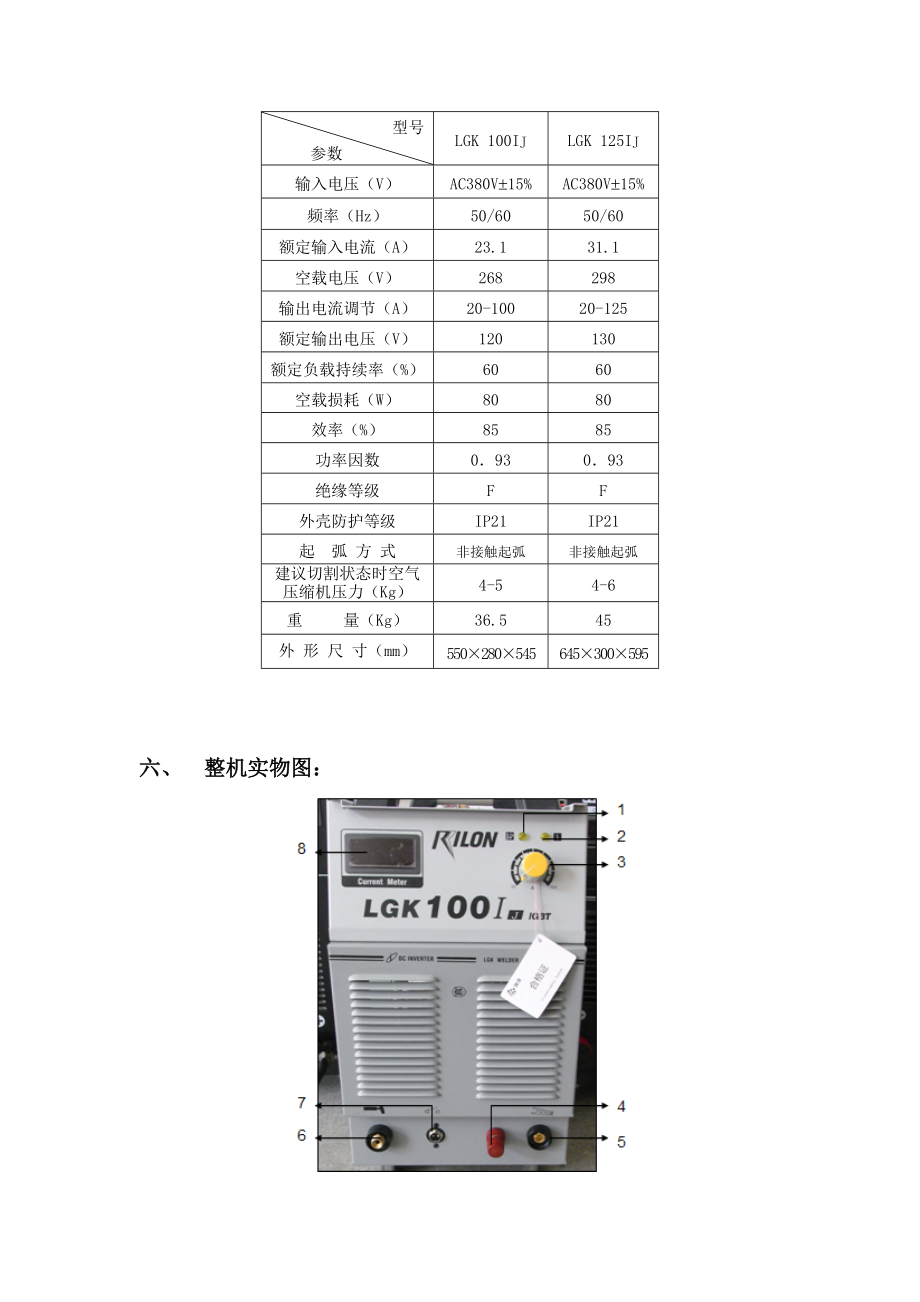 LGK100IJ系列产品知识论述.docx_第2页