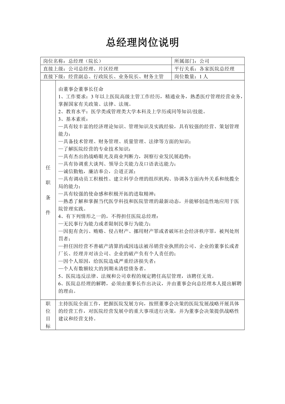 医院内部行政管理规范妥善保管.docx_第1页