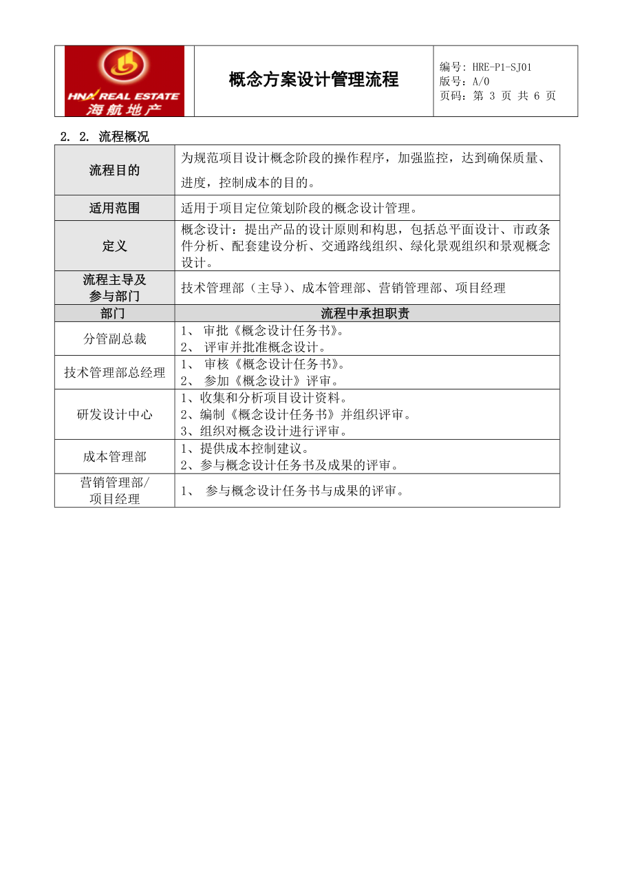 HRE-P1-SJ01概念设计管理流程.docx_第3页