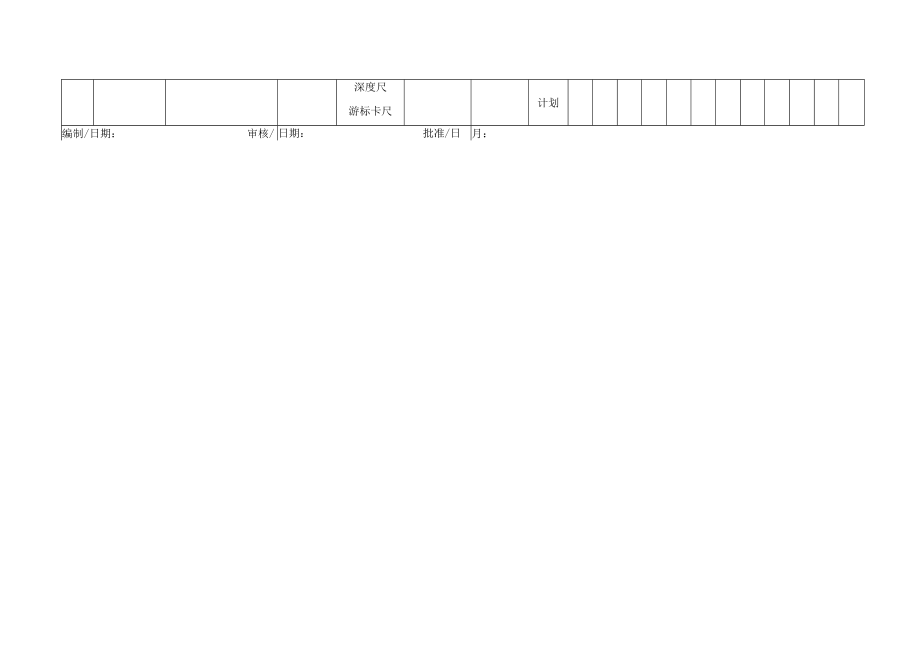 测量系统分析计划.docx_第2页