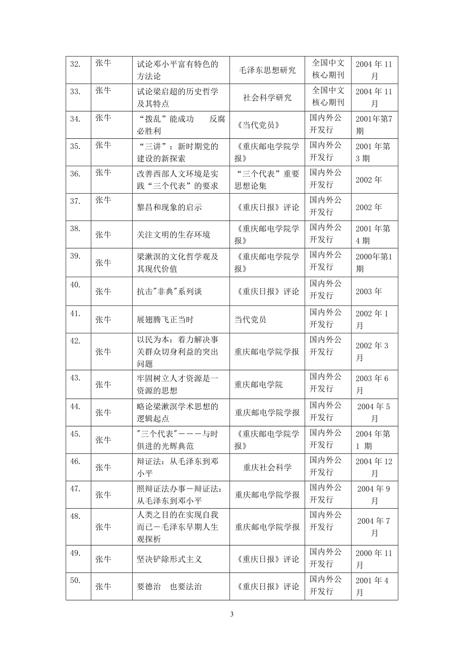 重庆邮电学院网络社会发展问题研究中心.docx_第3页