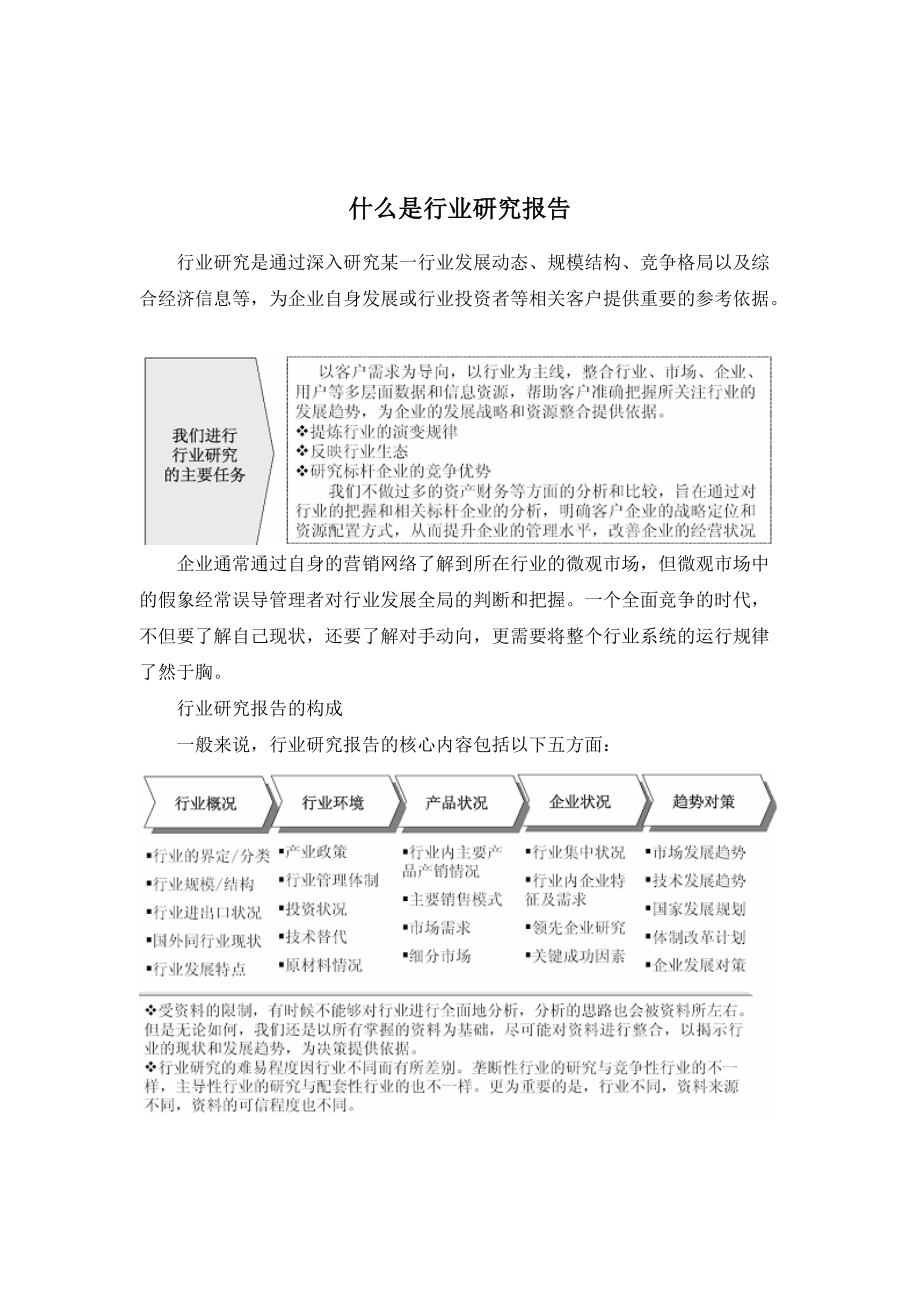 XXXX-2020年球类制造行业深度调研与投资潜力研究报告.docx_第2页