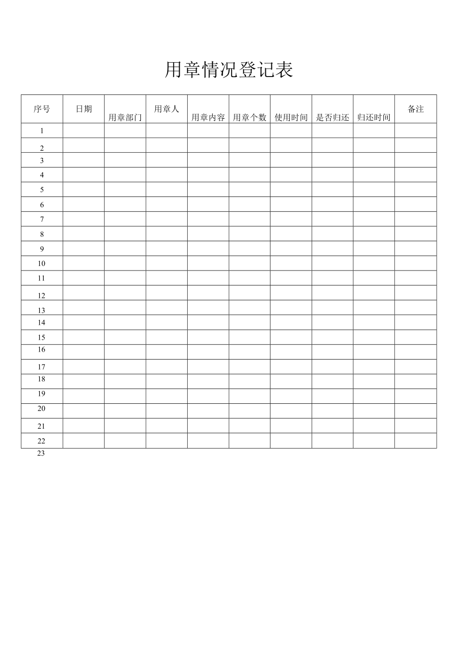 用章情况登记表.docx_第1页