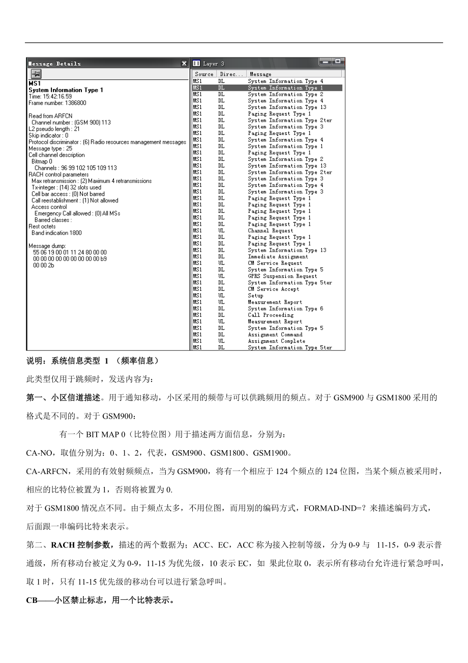 GSM 信令分析及流程详解汇编.docx_第2页