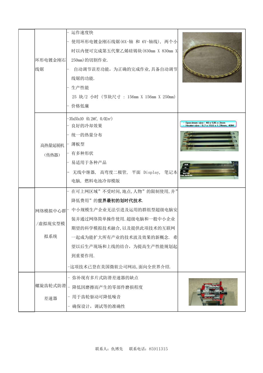 韩国新技术、新产品推广-.docx_第2页