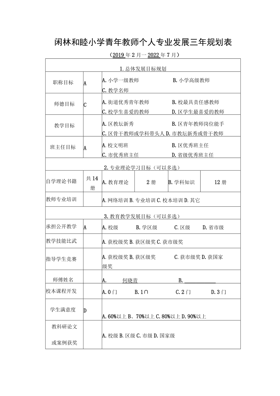 闲林和睦小学青年教师个人专业发展三年规划表.docx_第1页